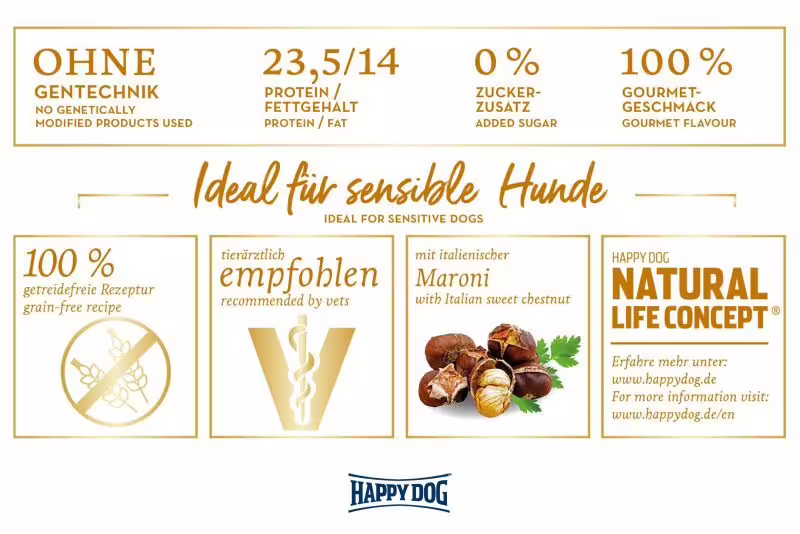 Happy Dog Piemont 10kg Happy Dog Piemont 10kg